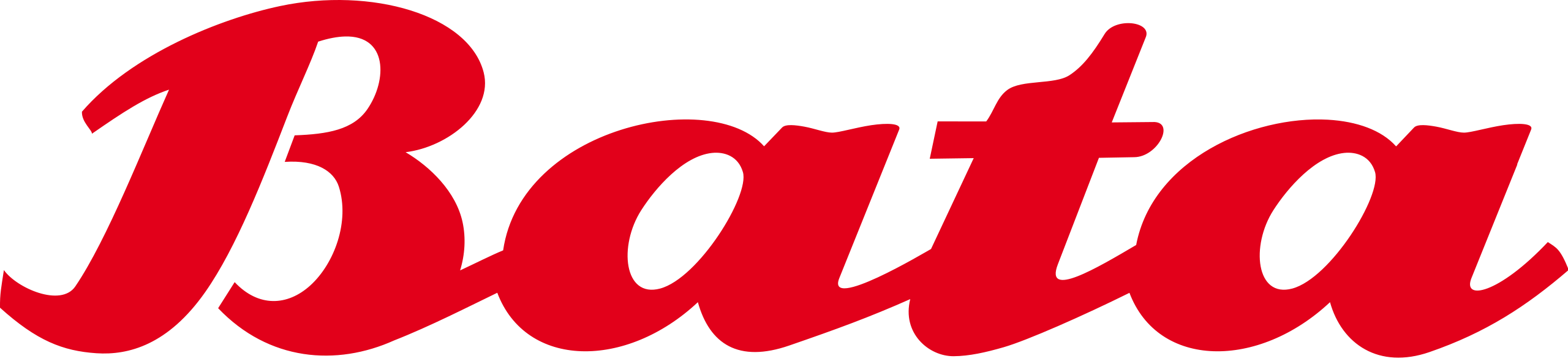Bata logo